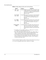 Предварительный просмотр 62 страницы Xantrex GT2.8-AU-QC-230 Owner'S Manual