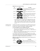 Preview for 53 page of Xantrex GT5.0-NA-240 Owner'S Manual