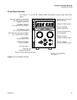 Preview for 15 page of Xantrex HPD 15-20 Operating Manual