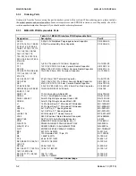 Preview for 40 page of Xantrex Internal M9B-HFS Series Technical Manual