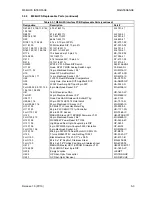 Preview for 41 page of Xantrex Internal M9B-HFS Series Technical Manual