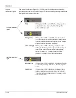 Предварительный просмотр 24 страницы Xantrex IP1012 AL Owner'S Manual