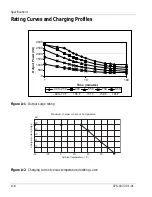 Предварительный просмотр 42 страницы Xantrex IP1012 AL Owner'S Manual