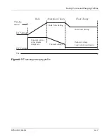 Предварительный просмотр 43 страницы Xantrex IP1012 AL Owner'S Manual