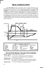 Preview for 18 page of Xantrex Link 2000 Owner'S Manual