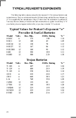 Preview for 27 page of Xantrex Link 2000 Owner'S Manual