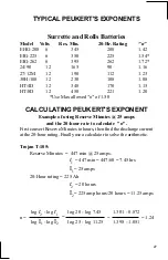 Preview for 28 page of Xantrex Link 2000 Owner'S Manual