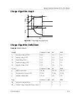 Preview for 109 page of Xantrex MS2000 Operation Manual