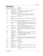 Preview for 115 page of Xantrex MS2000 Operation Manual