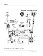 Предварительный просмотр 16 страницы Xantrex power Inverter Stacking Installation Manual