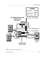 Preview for 39 page of Xantrex power Inverter Stacking Installation Manual