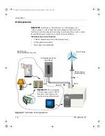 Preview for 26 page of Xantrex PowerHub 1800 Installation Manual