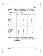 Preview for 35 page of Xantrex PowerHub 1800 Installation Manual