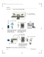 Preview for 58 page of Xantrex PowerHub 1800 Installation Manual