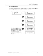 Preview for 32 page of Xantrex Prosine PS2.5 and Installation And Operation Manual