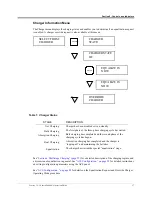 Preview for 34 page of Xantrex Prosine PS2.5 and Installation And Operation Manual