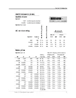 Preview for 44 page of Xantrex Prosine PS2.5 and Installation And Operation Manual