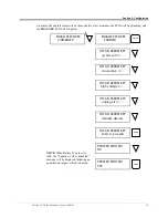 Предварительный просмотр 52 страницы Xantrex Prosine PS2.5 and Installation And Operation Manual