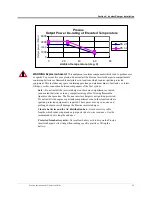 Preview for 60 page of Xantrex Prosine PS2.5 and Installation And Operation Manual