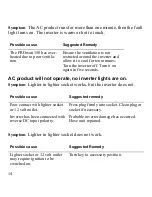 Preview for 14 page of Xantrex PROwatt 150 Owner'S Manual