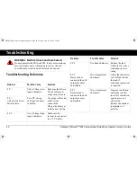 Preview for 28 page of Xantrex PROwatt SW 1400i Owner'S Manual