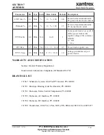 Предварительный просмотр 34 страницы Xantrex PV-100208 Operation And Maintenance Manual