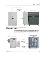 Предварительный просмотр 31 страницы Xantrex PV100S-208 Operation And Maintenance Manual