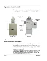 Preview for 32 page of Xantrex PV100S-208 Operation And Maintenance Manual