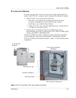 Предварительный просмотр 37 страницы Xantrex PV100S-208 Operation And Maintenance Manual