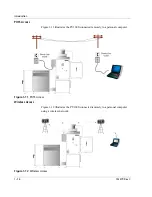 Preview for 38 page of Xantrex PV100S-208 Operation And Maintenance Manual