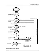 Предварительный просмотр 43 страницы Xantrex PV100S-208 Operation And Maintenance Manual