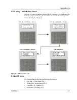 Предварительный просмотр 47 страницы Xantrex PV100S-208 Operation And Maintenance Manual