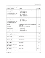 Предварительный просмотр 51 страницы Xantrex PV100S-208 Operation And Maintenance Manual