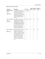 Предварительный просмотр 59 страницы Xantrex PV100S-208 Operation And Maintenance Manual