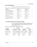 Preview for 107 page of Xantrex PV100S-208 Operation And Maintenance Manual