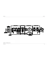 Предварительный просмотр 109 страницы Xantrex PV100S-208 Operation And Maintenance Manual