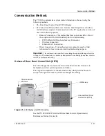 Предварительный просмотр 31 страницы Xantrex PV100S-480 Planning And Installation Manual