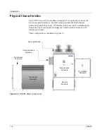 Предварительный просмотр 28 страницы Xantrex PV225S-480-P Operation And Maintenance Manual