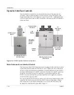 Предварительный просмотр 32 страницы Xantrex PV225S-480-P Operation And Maintenance Manual