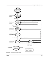 Предварительный просмотр 43 страницы Xantrex PV225S-480-P Operation And Maintenance Manual