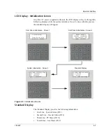 Предварительный просмотр 47 страницы Xantrex PV225S-480-P Operation And Maintenance Manual