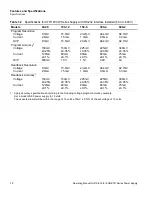 Preview for 16 page of Xantrex RS232-XHR Operating Manual