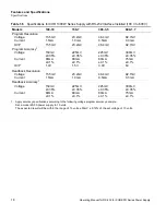 Preview for 20 page of Xantrex RS232-XHR Operating Manual