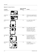 Предварительный просмотр 36 страницы Xantrex RS3000 Installation Manual