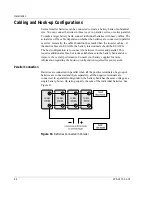 Preview for 60 page of Xantrex RS3000 Installation Manual