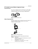 Preview for 29 page of Xantrex RS3000 Operation Manual