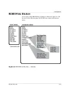 Preview for 59 page of Xantrex RS3000 Operation Manual