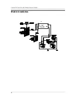 Предварительный просмотр 33 страницы Xantrex RV2012, RV2512, RV3012 Owner'S Manual