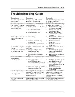 Предварительный просмотр 34 страницы Xantrex RV2012, RV2512, RV3012 Owner'S Manual