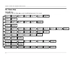 Предварительный просмотр 39 страницы Xantrex RV2012, RV2512, RV3012 Owner'S Manual